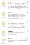 Screenshot_20220702-055456_Aus Weather.jpg Screenshot_20220702-055456_Aus Weather.jpg